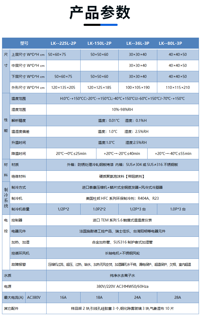 高低溫環(huán)境試驗箱