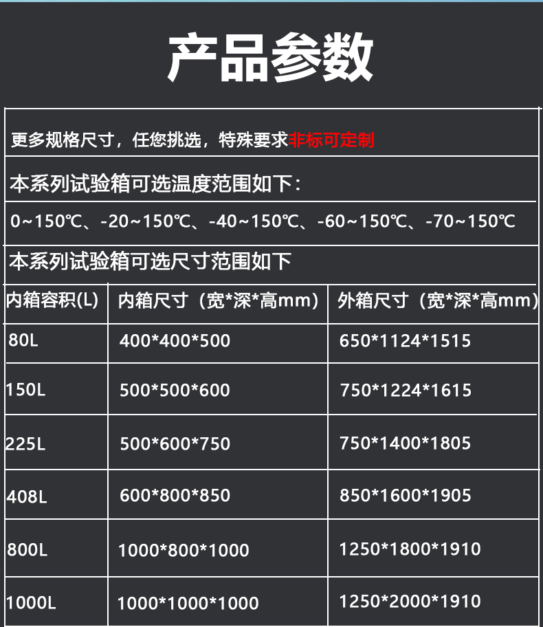 高低溫環(huán)境模擬試驗(yàn)箱