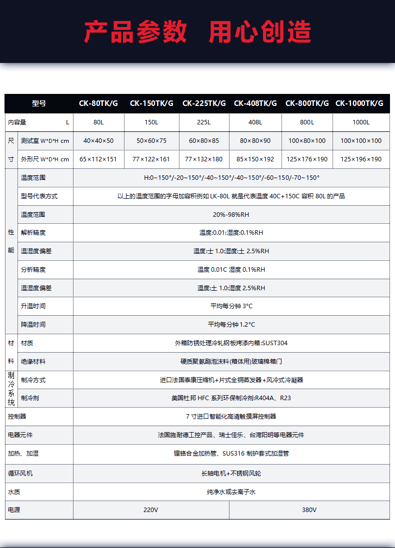 高低溫濕熱試驗箱