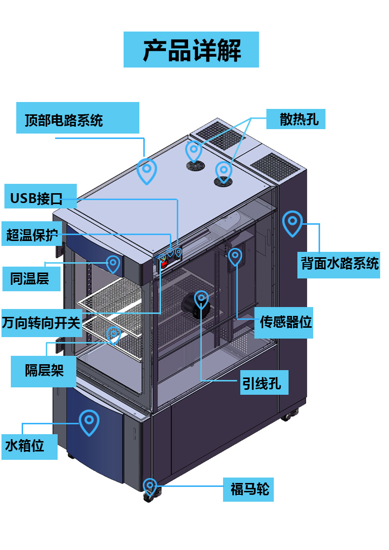 勤卓高低溫濕熱交變循環(huán)試驗箱